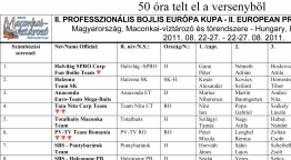 Szerda esti mérlegelés Maconkán