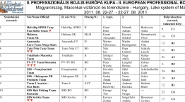 Nyert a Halzóna csapata Maconkán!