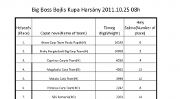 Big Boss Bojlis Kupa Harsány 2011.